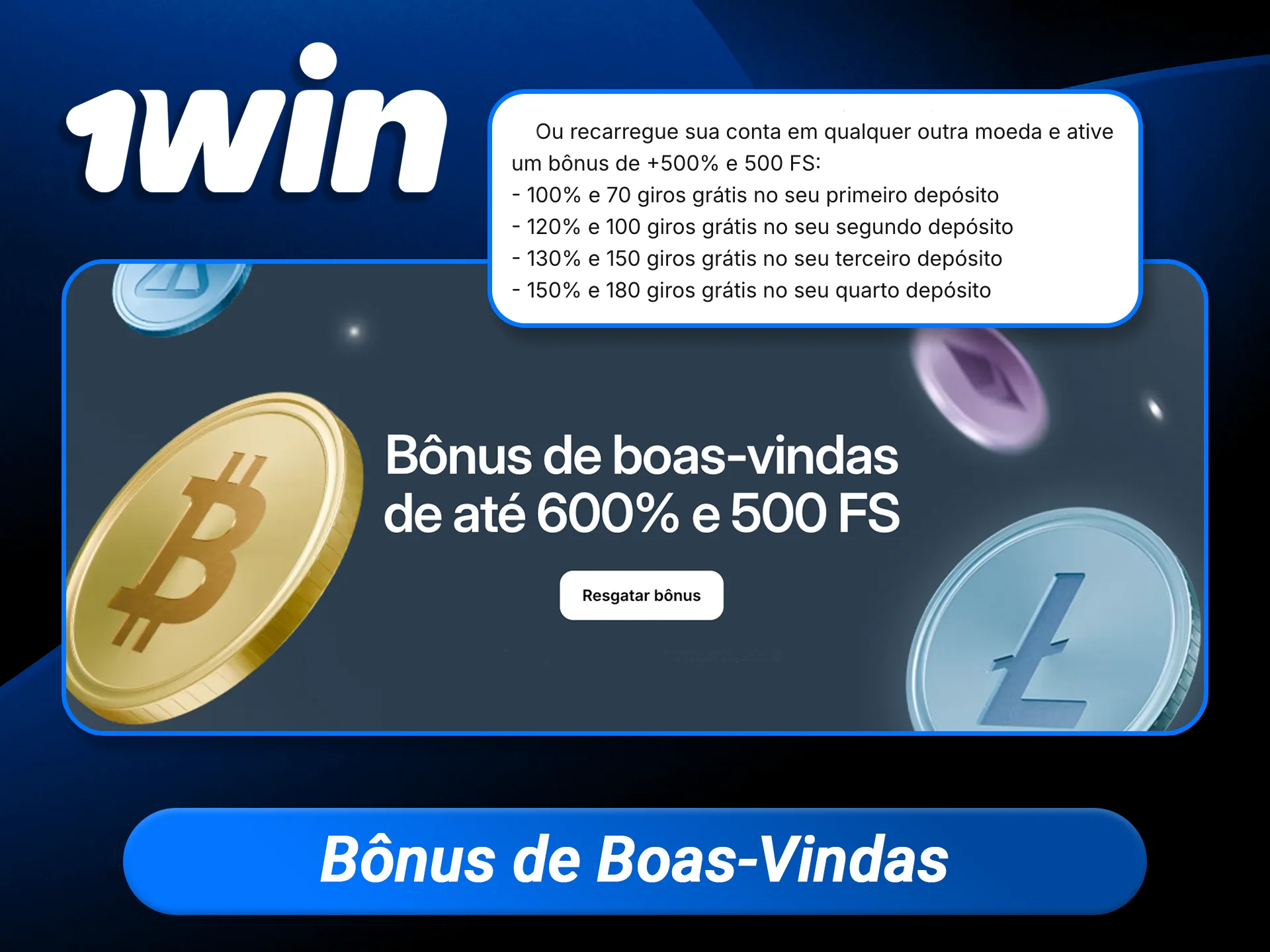 Ative o seu pacote de boas-vindas na 1win e receba até 500% de bônus sobre os seus primeiros depósitos para começar com o pé direito.
